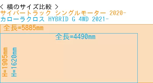 #サイバートラック シングルモーター 2020- + カローラクロス HYBRID G 4WD 2021-